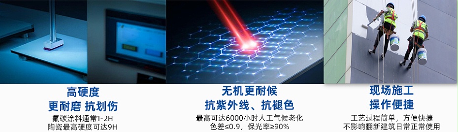 英特寶涂料耐溫耐磨性能展示