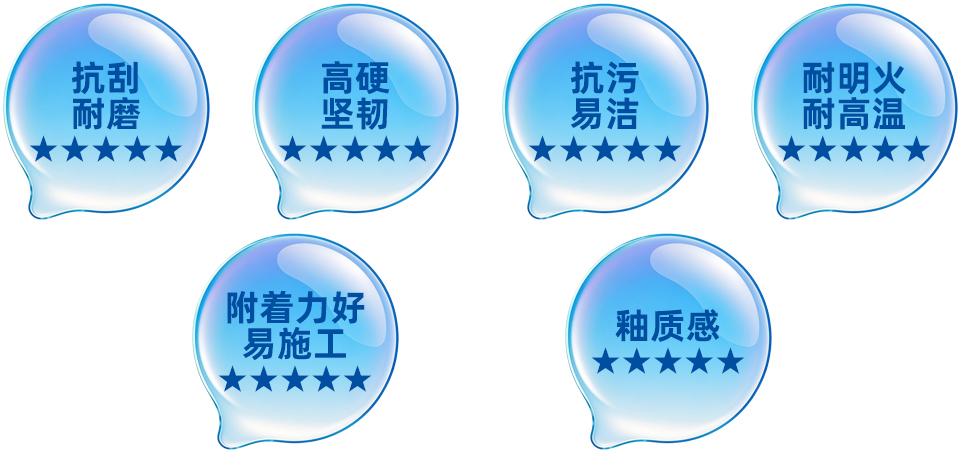 TC205系列英特寶陶瓷耐高溫涂料特性展示