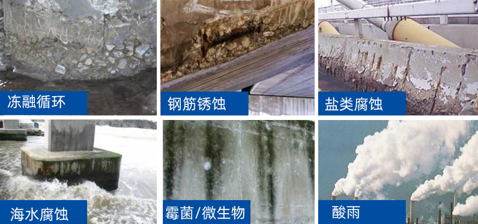 混凝土結(jié)構(gòu)受水損害原理示意圖